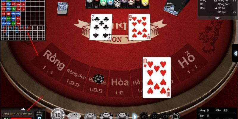 Khám phá rồng hổ online Bet88 lựa chọn nhanh, ăn tiền gọn